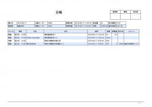 デジタル日報の画像 | day_report-1