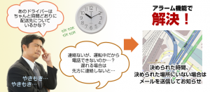決められた時間・決められた場所にいるかどうかのアラーム機能 | alarm_image