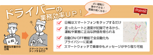  | ドライバー
