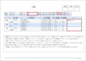  | 日報について