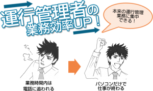 マンガでよくわかるSmart動態管理 | 運行管理者_分割